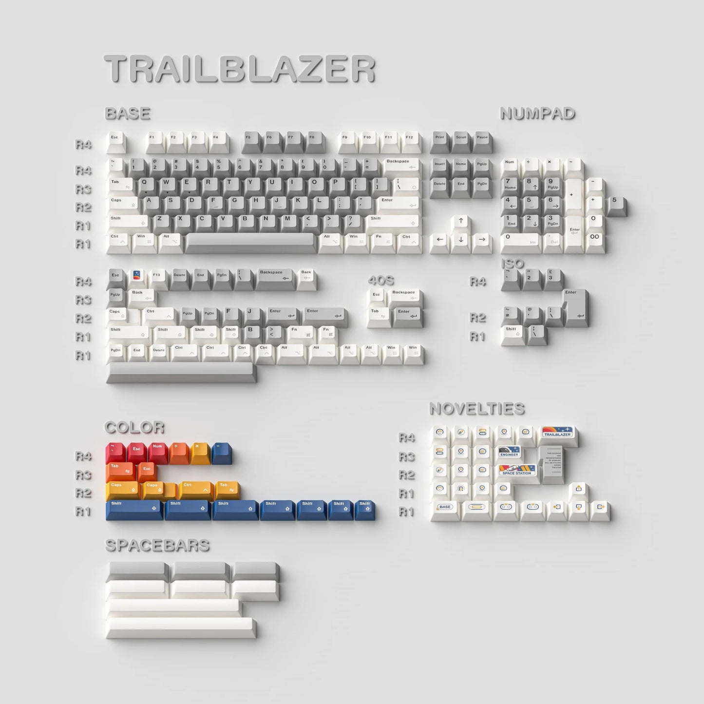 In-Stock | ALOHAKB Trailblazer Keycap Set