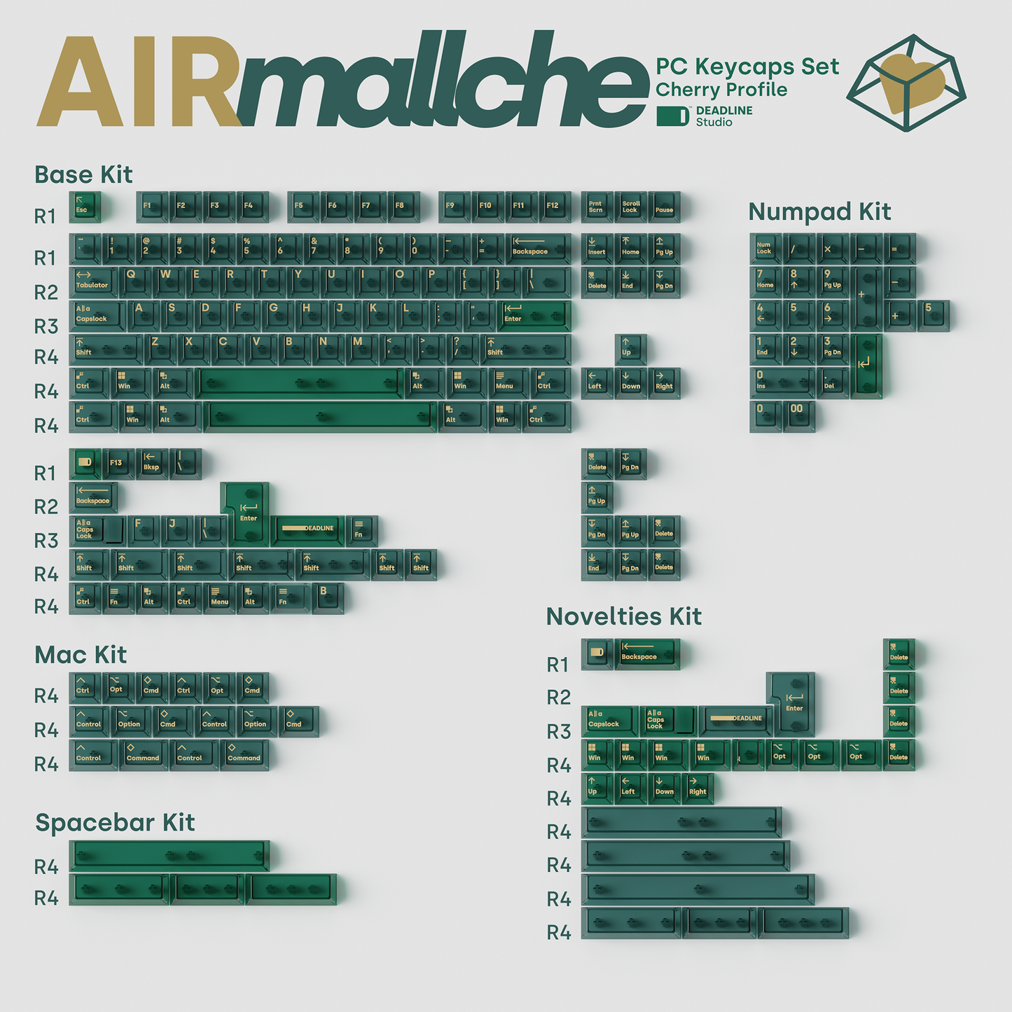 GB | AIR Mallche PC Keycapset by Deadline Studio